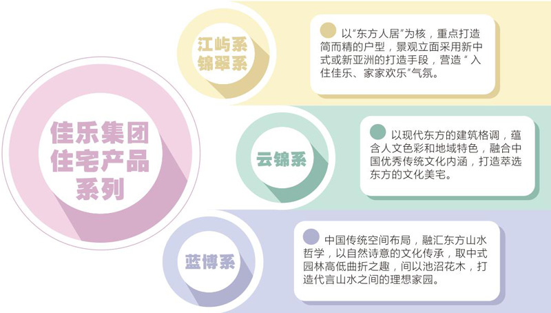 安博电竞(中国区)官方网站-专业电子竞技娱平台