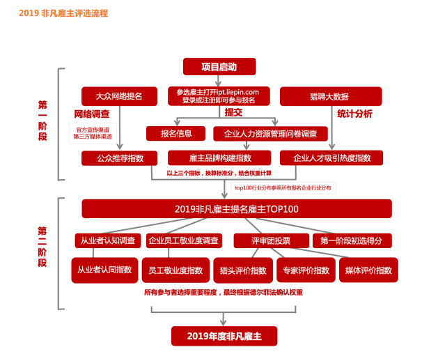 安博电竞(中国区)官方网站-专业电子竞技娱平台